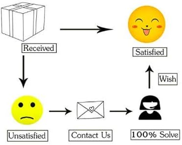 MELOTOUGH Bucket Caddy Organizer Bucket Tool Organizer for Garden Tools Fit 3.5 to 5 Gallon Bucket (Pink and Green)