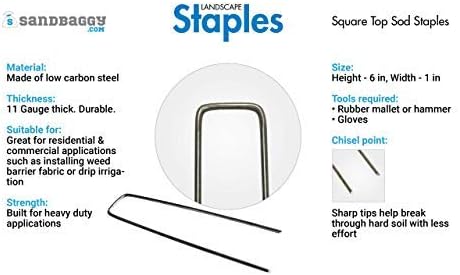 Sandbaggy Landscape Fabric Kit - Includes 3 ft by 300 ft Fabric + 200 Landscape Staples - Trusted by Farmers Across The US