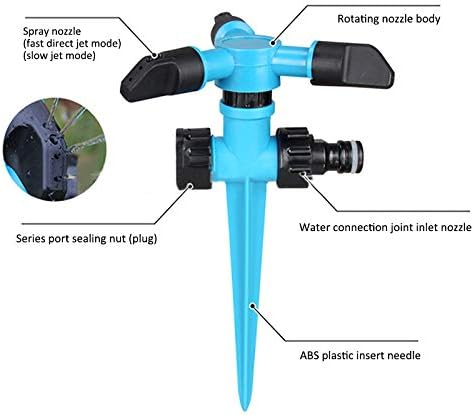 SagaSave Portable 360 Degree Sprinkler for Yard, Rotating Lawn Sprinkler, Large Area Coverage Water Sprinklers for Lawns and Gardens