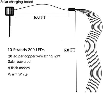 Solar Waterfall Fairy Bunch Lights Outdoor Waterproof 200LEDs 8 Modes Watering Can Light (NO CAN), Solar Powered String Lights Firefly Vine Christmas Tree Garden Decorations Gardening Gifts for Mom