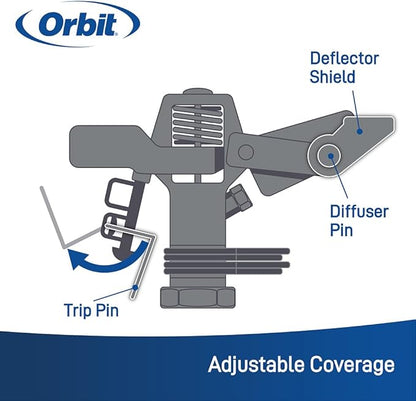 Orbit 55016 Brass Impact Sprinkler Head, Dual Nozzle, 3/4 in. MPT