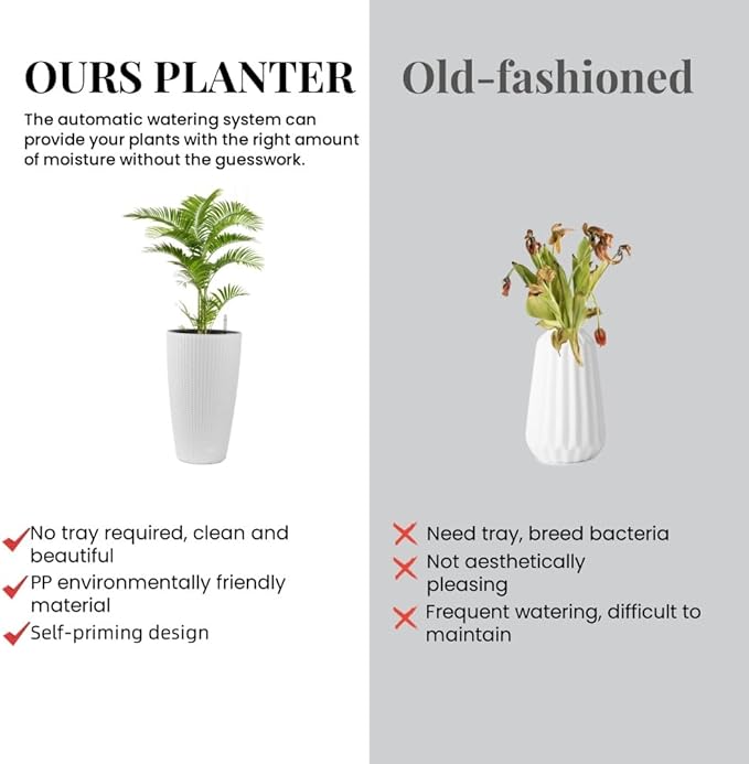 22" Tall Planter Set of 2, Large Self Watering Pots for Indoor/Outdoor Plants with Drain Holes, Water Level Monitor, Inner Bucket for Front Porch Patio, White Rattan Conical