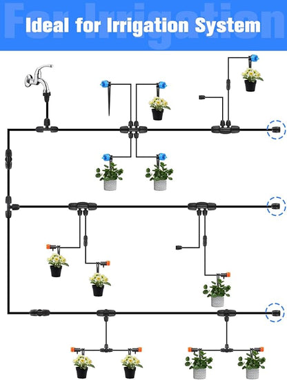 Kalolary 12PCS 1/2" Irrigation Fittings Drip Irrigation End Cap for (1/2" ID x0.6-0.63" OD) Tubing Anti-Drop Irrigation Fitting End Plug for Drip Tubing (1/2 End Caps)