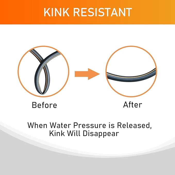 Garden-Hose 200ft x 5/8 in Heavy Duty, Flexible and Lightweight Water Hose, Burst 600 psi, Kink-less Hybrid Rubber Hose for Backyard, 3/4'' Solid Metal Fittings for All Your Watering Need