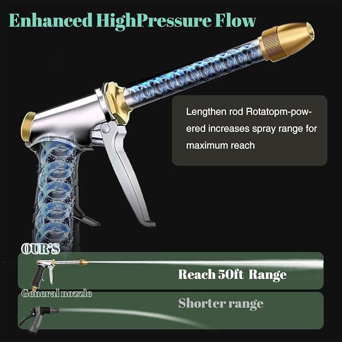 Garden Hose Nozzle Sprayer High Pressure Garden Hose Nozzle Heavy Duty Water Sprayer for Garden Spray Patio Outdoor Washer Pet Shower Car Wash attachment (LongRodHeat-insulated)