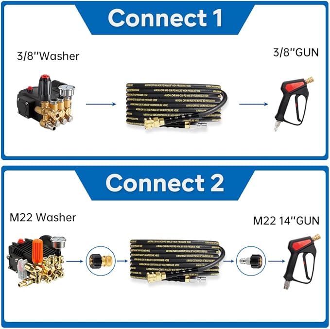 Pressure Washer Hose 25FT with 3/8 Inch Quick Connect, Kink Resistant High Tensile Wire Braided, with 2 pcs M22 14mm Adapter Set, 4200 PSI Power Washer Hose
