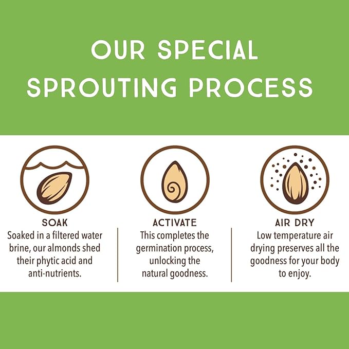 Lark Ellen Farm Sprouted Specialty Gourmet Premium Organic Styrian Pumpkin Seeds from Austria, Large Gourmet Unsalted Raw Pumpkin Seeds Organic, Pepitas, Vegan, Non GMO, Gluten Free, Paleo, and Keto Friendly (14 oz, 6 Pack)