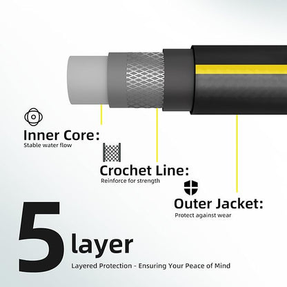 Solution4Patio Long Black Garden Hose 5/8 in. x 50 ft. -Kink Free, No Leaking, Male/Female Fittings -Heavy Duty Durable Flexible Lightweight Water Pipe -Brass Aluminum Ends for Household & Yard Use