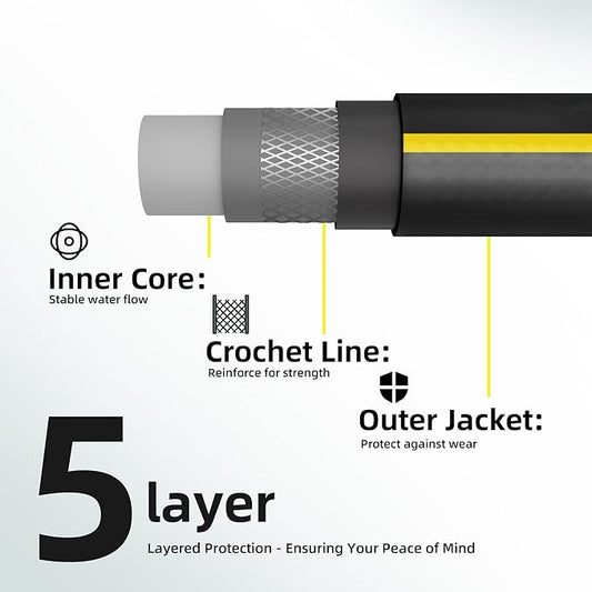 Solution4Patio Short Leader Garden Hose 5/8 in. x 10 ft. -Kink Free, No Leaking, Male/Female Fittings -Heavy Duty Durable Flexible Lightweight Water Pipe -Brass Aluminum Ends for Household & Yard Use