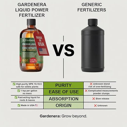 Liquid Power Radish Fertilizer - Premium Liquid Plant Food for Radish - Fast-Acting Concentrate for Growth, Strong Roots & High-Yield Harvest - 32 oz - Indoor & Outdoor Use