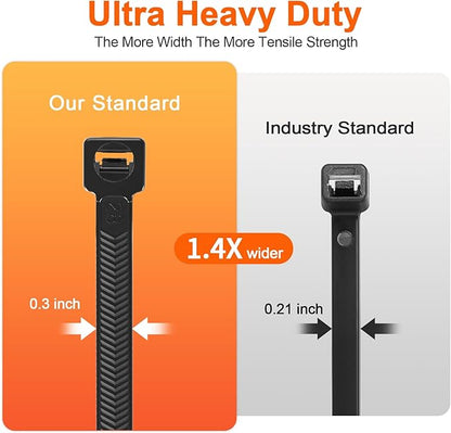 12 Inch V-Shaped Zip Ties Double Sided Toothed,250 LBS Tensile Strength Heavy Duty Cable Wire Ties With Self-Locking Adjustable More Durable Nylon Tie Wraps for Indoor Outdoor（50 Pack）