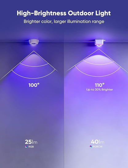 APPECK Permanent Outdoor Lights 300ft with 216 LED Lights, 108W Smart RGBW Eaves Lights, DC 36V, 40LM, IP67 Waterproof String Lights for Halloween Christmas Decor, Compatible with Alexa, White