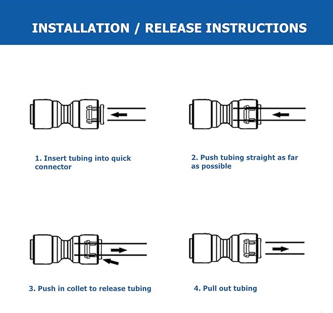 112 Pack 1/4 Inch Straight Union Quick Connect Coupling, Leak-Proof Irrigation Fitting for 1/4" Tubing, Easy Install for Garden, Farm, Sprinkler Systems