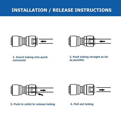 112 Pack 1/4 Inch Straight Union Quick Connect Coupling, Leak-Proof Irrigation Fitting for 1/4" Tubing, Easy Install for Garden, Farm, Sprinkler Systems