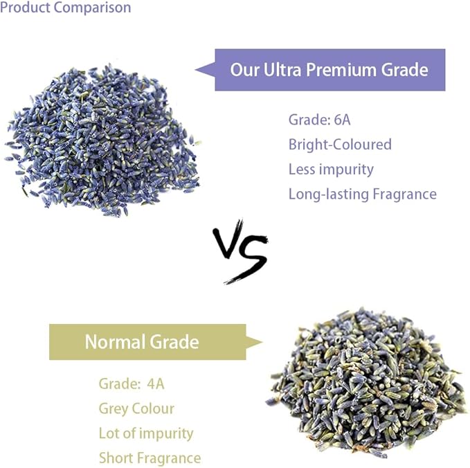 OneDove Lavender Buds Dried Flowers,100% Natural Dried Lavender Buds, Ultra Blue Grade (4 Pounds)