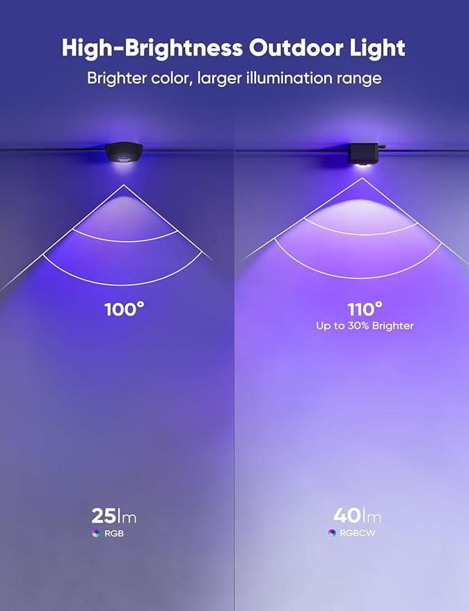 APPECK Permanent Outdoor Lights 300ft with 216 LED Lights, 108W Smart RGBW Eaves Lights, DC 36V, 40LM, IP67 Waterproof String Lights for Halloween Christmas Decor, Compatible with Alexa, Black