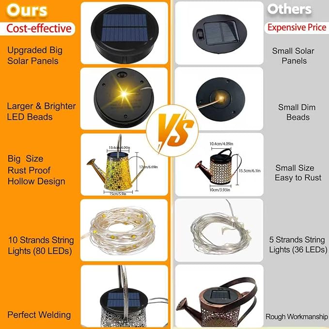 Solar Watering Can Lights, Christmas Large Retro Metal Hanging Solar Lights Outdoor Waterproof, Birthday Gifts for Women Mom Grandma Garden Decor Yard Light LED Decoration Outside for Porch Lawn Patio