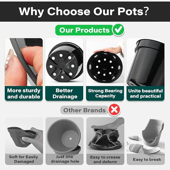 BTPLASTIK 8 Inch Plastic Plant Pots, 15 Pack Sturdy Nursery Pot with Drainage Holes, Flower Planter Pots for Indoor Outdoor, Garden Containers Sets for Vegetable Herbs Flowers, Black