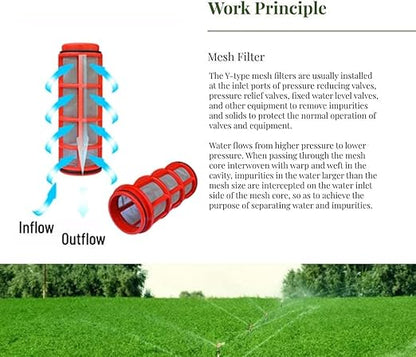 3/4" Irrigation Filter 3/4" Screen Filter Mesh Gardening Drip Irrigation Water Tank Pool Pump for Garden Greenhouse Agricultural