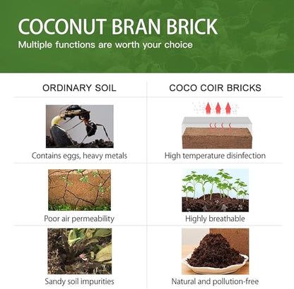 Premium Coco Coir Brick, High Nutrinent Coconut Soil,100% Organic Low EC & PH Balanced Potting Soil for All Plants Gardening, Hydroponics and Green House (650G x 2)