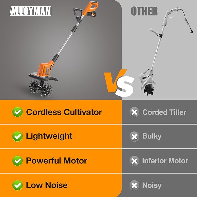Alloyman 20V Cordless Tiller Cultivator, 360RPM Electric Garden Tiller, with 2 * 4.0Ah Batteries & Charger, 9In Tilling Width and 6.6In Depth Garden Rototiller for Lawn/Gardening/Soil Cultivation