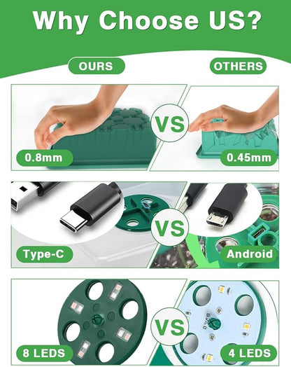 YAUNGEL Seed Starter Tray with Grow Light, 4 Pack Seed Starter Kit with Timing Controller Adjustable Brightness, Thicken Seedling Starter Trays with Humidity Domes Heightened Lids, Gift Box