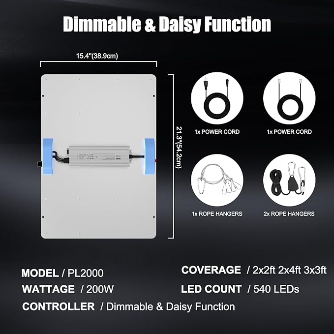 Phlizon PL2000 Plant LED Grow Light with LM281B LEDs Dimmable & Daisy Chain 2x2ft 3x3ft 2x4ft Coverage Full Spectrum Grow Lamp for Indoor Plant Led Grow