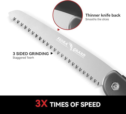 FLORA GUARD 7.7-Inch Folding Hand Saw, Camping/Pruning Saw with Rugged Professional Folding Razor Tooth Sharp Blade Solid Grip (Brown)