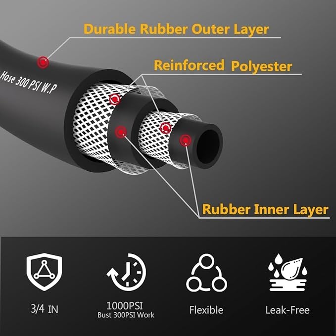 50FT 3/4 Heavy Duty Rubber Garden Hose - 200psi Working, 1000psi Burst - Hot/Cold Water - Five-Layered Braiding for Durability - Versatile for Gardening, Agriculture, Construction(Black)
