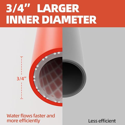 SPECILITE 3/4" Female to Female Hot/Cold Short Leader Hose 20 ft, -50℉-190℉, Flexible & Lightweight Rubber Hoses for Yard, Outdoor, Farm, Red