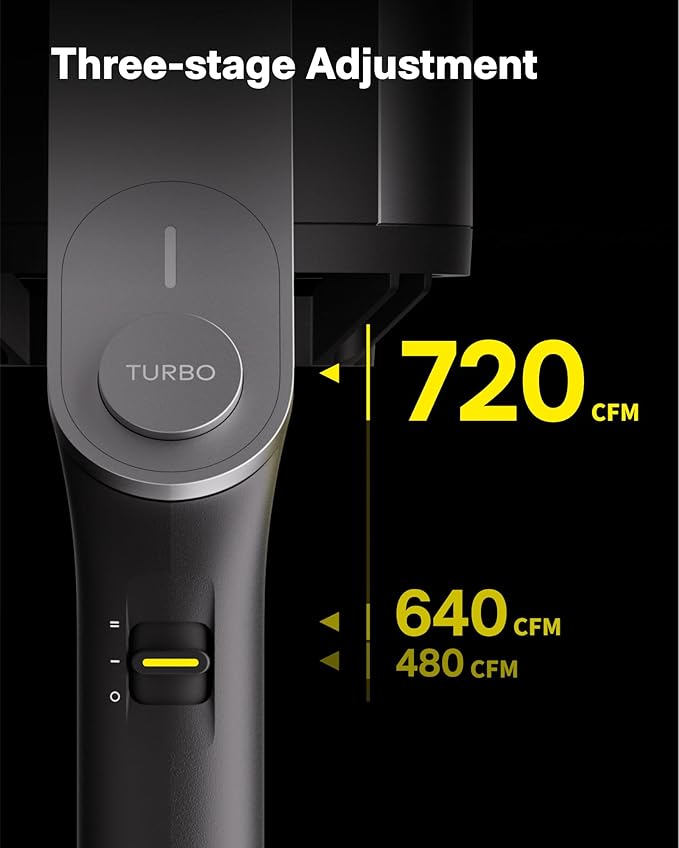 HOTO Cordless Leaf Blower, MAX 720CFM 120MPH, Electric Lightweight Leaf Blower with Battery, USB-C Fast Charging, Handheld Mini Blower for Lawn Care, Snow, Yard, Leaves, Dust