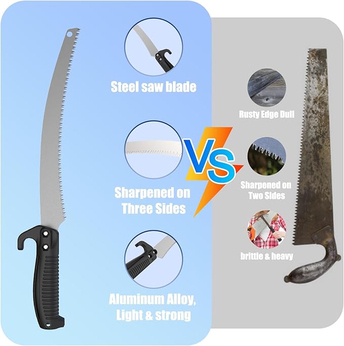 18FT Reach Pole Saws for Tree Trimming with 3-12FT Telescoping Extension Pole, Anti-slip Handle, Manual Pruning Pole Saw with 19" 3X Detachable Saw for Forestry, Yard, Garden, Patios