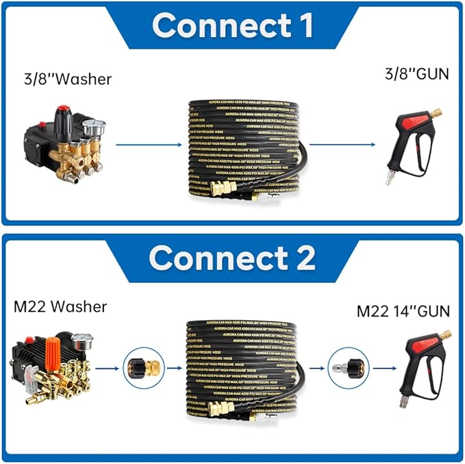 Pressure Washer Hose 50FT with 3/8 Inch Quick Connect, Kink Resistant High Tensile Wire Power Washer Hose, Industry Grade for Power Washer Hose with 2 pcs M22 14mm Adapter Set,4200 PSI