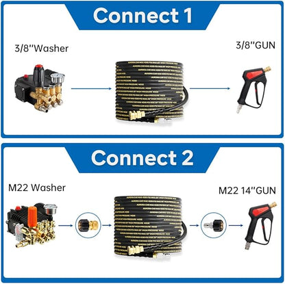 Pressure Washer Hose 50FT with 3/8 Inch Quick Connect, Kink Resistant High Tensile Wire Power Washer Hose, Industry Grade for Power Washer Hose with 2 pcs M22 14mm Adapter Set,4200 PSI