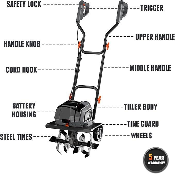 40V Cordless Tiller Cultivator Compatible with Dewalt 20V Battery(Tool Only), Electric Garden Tiller w/175 RPM, 16 Steel Tines, 14.2" Tilling Width, 8.7" Depth, Safety Lock, Portable Rototiller