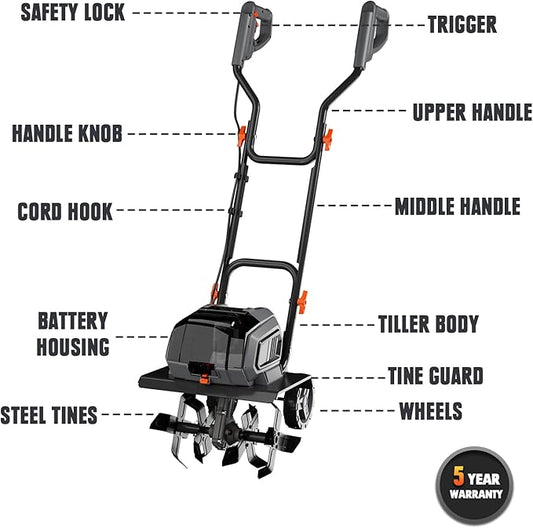 40V Cordless Tiller Cultivator Compatible with Dewalt 20V Battery(Tool Only), Electric Garden Tiller w/175 RPM, 16 Steel Tines, 14.2" Tilling Width, 8.7" Depth, Safety Lock, Portable Rototiller
