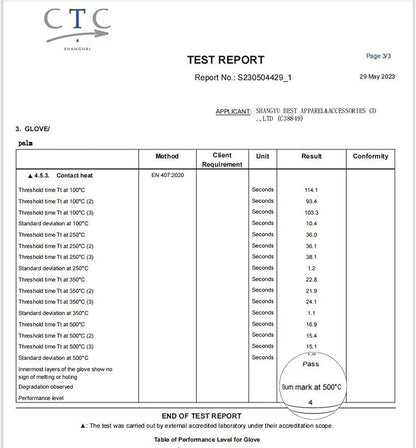 MIG4U BBQ Grill Gloves,Oven Gloves Extreme 500 degrees Heat Resistant grilling gloves with Food Grade Non-Slip Silicone Dots for Cooking, Grilling, Baking, Smoker, Barbecue, Kitchen(15" Blue)