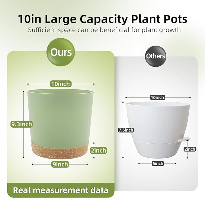 QCQHDU 10 inch Plant Pot, 2 Pack Planters for Indoor Plants with Drainage Holes & Saucer, Outdoor Flower Pots Home Garden Modern Decor