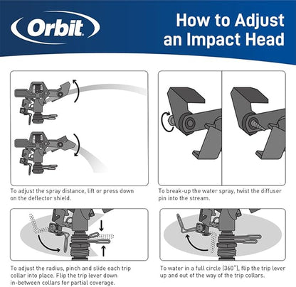 Orbit 55016 Brass Impact Sprinkler Head, Dual Nozzle, 3/4 in. MPT