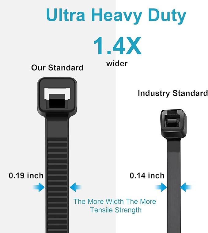 14 Inch Zip Ties Double Sided Toothed,100 LBS Tensile Strength Heavy Duty Cable Wire Ties With Self-Locking Adjustable More Durable Nylon Tie Wraps for Indoor Outdoor（200 Pack）