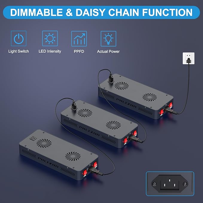 Phlizon Upgraded 600W LED Grow Light with SMD LEDs 2x2ft Full Spectrum Plants Light Double Switch Grow Led for Indoor Veg and Flower