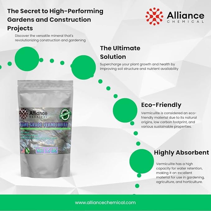 Premium Organic Fine Vermiculite - 5.3 Quarts - Soil Amendment for Lush Gardens, Essential for Mushroom Cultivation, Potting Plants, and Composting