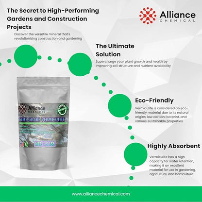 Premium Organic Fine Vermiculite - 5.3 Quarts - Soil Amendment for Lush Gardens, Essential for Mushroom Cultivation, Potting Plants, and Composting