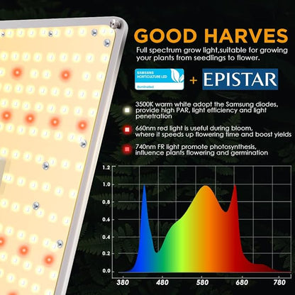 IMVSINCERE LED Grow Lights, 2025 100W Full Spectrum Grow Light with Samsung LM301 Diodes, Seedling, Veg & Bloom, Dimmable Sunlike for Indoor Plants 3x3 Grow Tents High PPFD