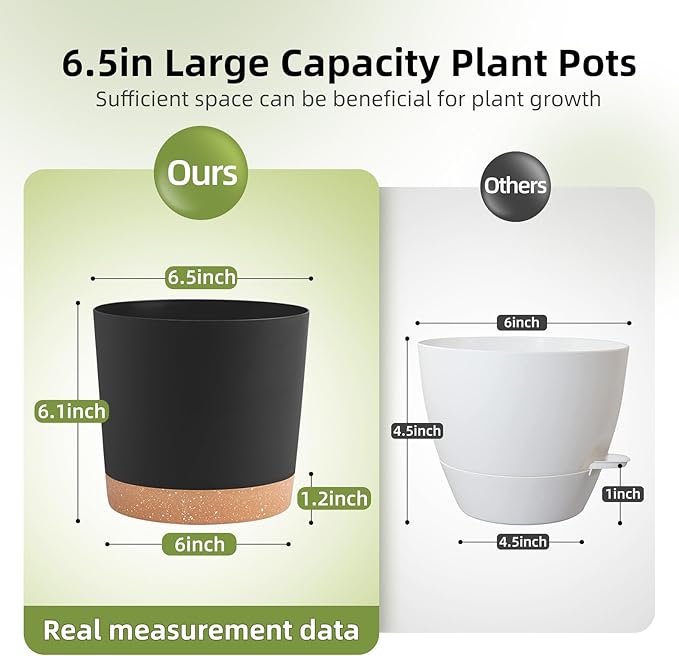 QCQHDU 6.5 inch Plant Pot, 2 Pack Planters for Indoor Plants with Drainage Holes & Saucer, Outdoor Flower Pots Home Garden Modern Decor