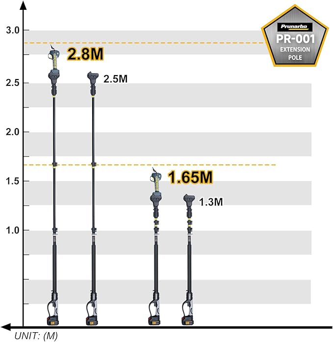 Extendable Pole for Cordless Electric Pruning Shear, Telescopic Pole 4.2-8.2 ft Extension for Gardening Tree Pruner Extended Cutting Reach for Professional Battery Secateurs Heavy Duty