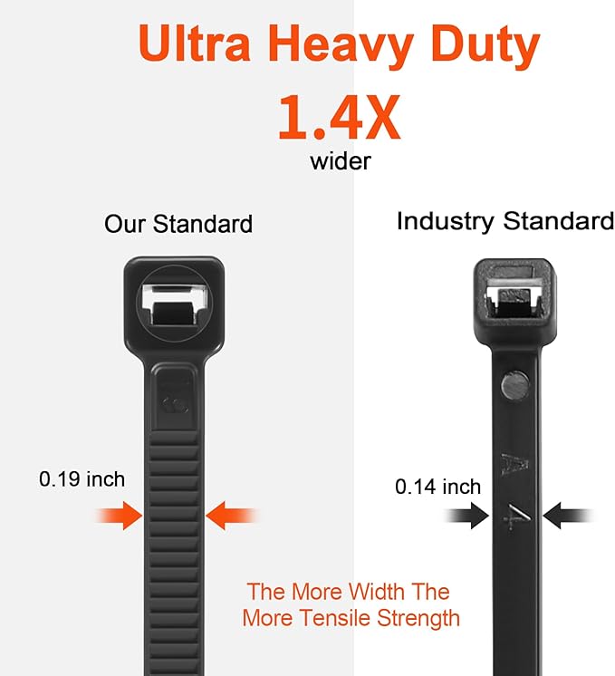 18 Inch Anti Withdrawal Zip Ties 100 LBS Tensile Strength Heavy Duty Cable Wire Ties With Self-Locking Adjustable More Durable Nylon Tie Wraps for Indoor Outdoor（100 Pack）