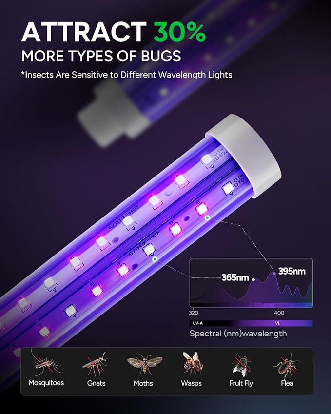 Buzbug LED Bug Zapper Indoor Outdoor, Up to 50,000 Hours Lifespan Lamps, 6.5 ft Power Cord, High-Voltage, Mosquito Zapper, Fly Trap Mosquito Trap, Fly Killer Fly Zapper -MO008C