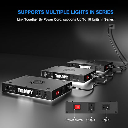 600W LED Grow Light, Plant Lights for Indoor Growing, Full Spectrum Grow Lights for Indoor Plants with Daisy Chain for 2x2 Grow Gent