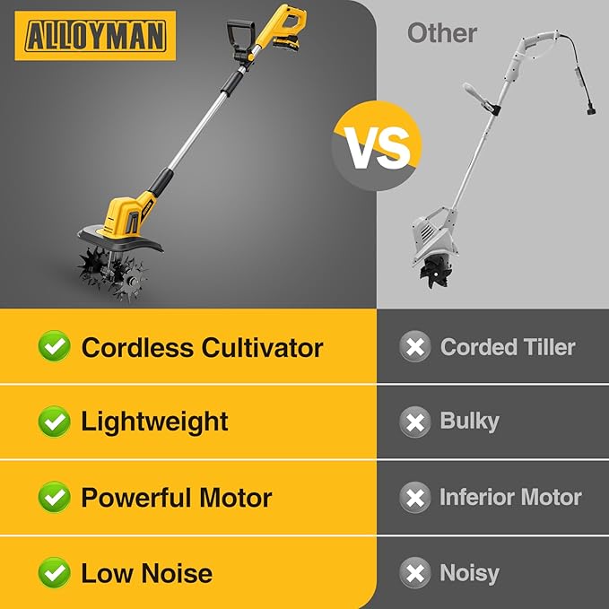 Alloyman 20V Cordless Tiller Cultivator, 360RPM Electric Garden Tiller, with 2 * 2.0Ah Batteries & Charger, 9In Tilling Width and 6.6In Depth Garden Rototiller for Lawn/Gardening/Soil Cultivation